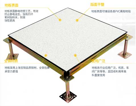北京机房工程分公司办公室装修防静电地板选择及介绍​